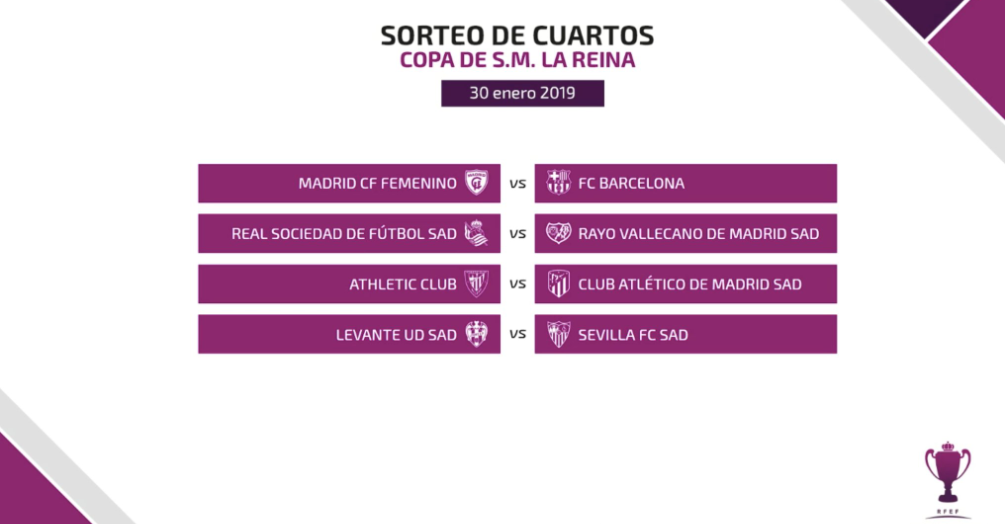 Definidos los cuartos de final de la Copa de la Reina Iberdrola en una ...